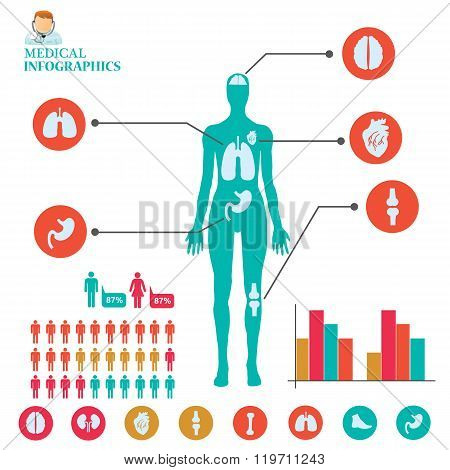 info graphics medical people human body care