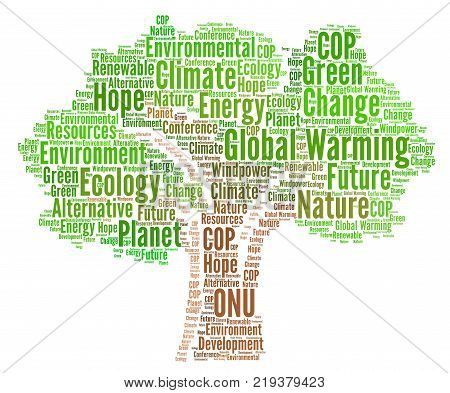 Global warming word cloud with a white background