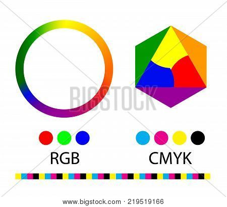 Vector illustration of color circle. Gradation of colors in the circle. RGB and CMYK.