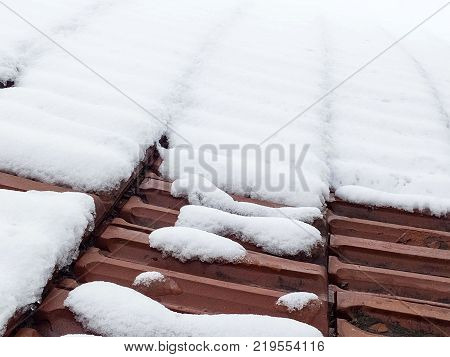 snow falling on the roof in winter, pictures of snow on the roof starting to erim