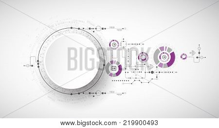 Abstract Scientific Technology Background With Various Technological Elements.