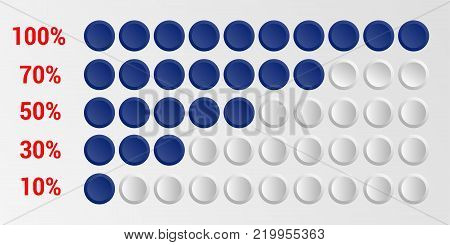 The circle percentage diagrams for infographic template. Modern loading bar with steps 10, 30, 50, 70 and 100 percent. Vector illustration.