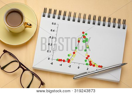 graph of data following Gaussian distribution in a notebook or document with a cup of coffee