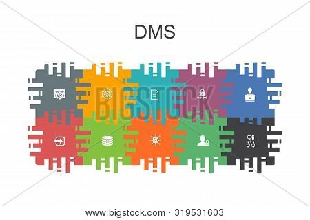 Dms Cartoon Template With Flat Elements. Contains Such Icons As System, Management, Privacy, Passwor