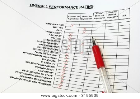 Samlede Performance-rangering