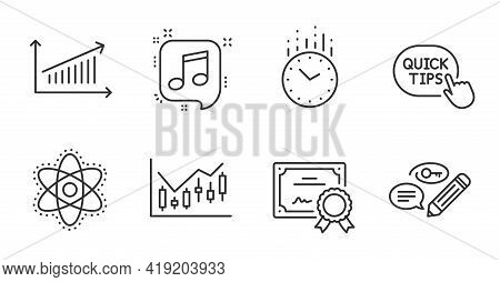 Time, Chart And Chemistry Atom Line Icons Set. Keywords, Financial Diagram And Certificate Signs. Mu