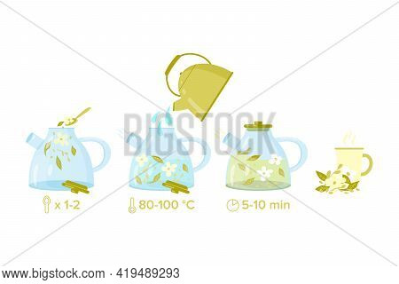 How To Make Herbal Tea. Brewing Tea Instruction. Vector Illustration With Glass Teapot, Gold Kettle 