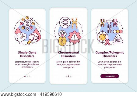 Types Of Genetic Disorders Onboarding Mobile App Page Screen With Concepts. Medical Care Walkthrough