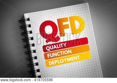 Qfd - Quality Function Deployment Acronym On Notepad, Business Concept Background