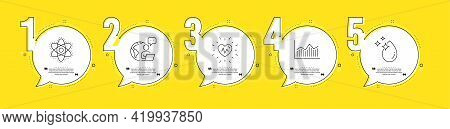 Chemistry Atom, Heartbeat And Water Drop Line Icons Set. Timeline Process Infograph. Money Diagram S