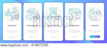 Product Acceptors Classification Onboarding Mobile App Page Screen With Concepts. Innovation Test Wa