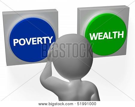 Poverty Wealth Buttons Show Indebtedness Or Opulence