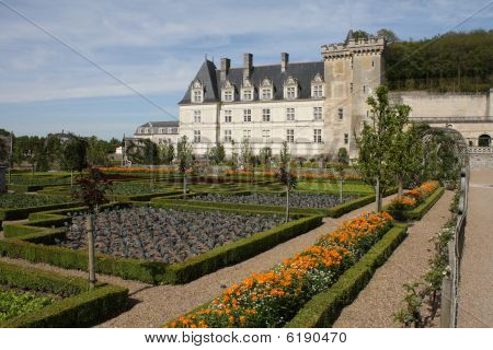 ลัวร์ ปราสาท Villandry และสวน