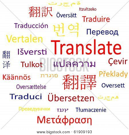 Tag cloud or speech bubble: Translate.