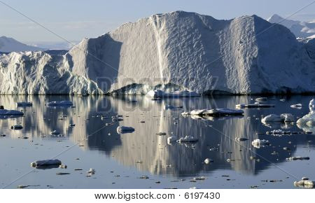 Refletindo o Iceberg