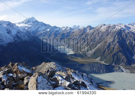 Aoraki glaciers