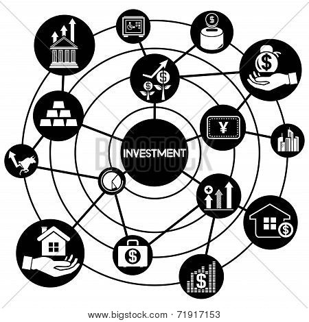 investment network