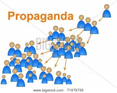 Propaganda Influence Means Sway Indoctrination And Publicity
