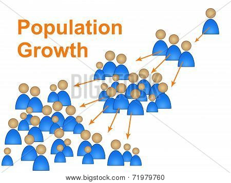Population Growth Shows Family Reproduction And Expecting