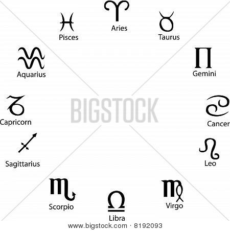 Zodiac horoscope signs