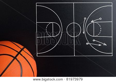 Basketball Play Strategy Drawn Out On A Chalk Board