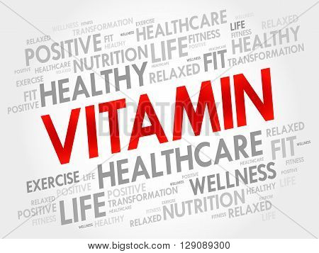 Vitamin Word Cloud