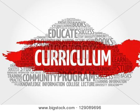 CURRICULUM word cloud education business concept, presentation background