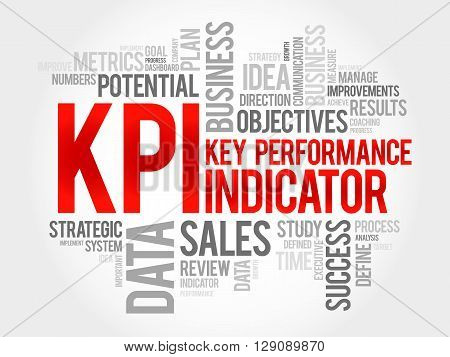 KPI - Key Performance Indicator word cloud business concept