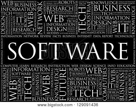 Software word cloud business concept, presentation background