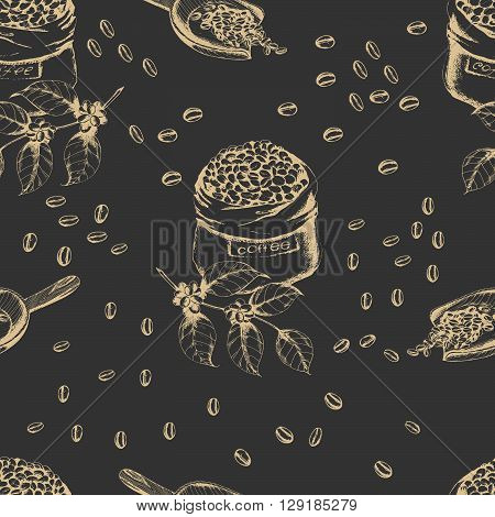 Coffee_bag_pattern2.eps