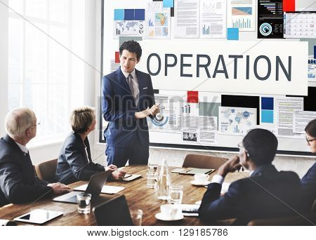 Operation Effective Functional Operate Viable Concept
