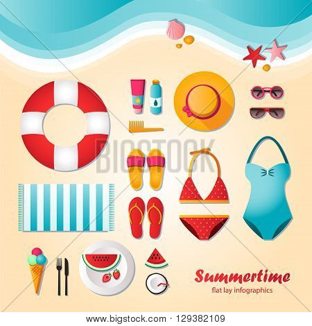 Summertime flat lay infographics. Summer vacation on the beach, travel in style glamor. It can be used in advertising, web design, graphic design for the layout.