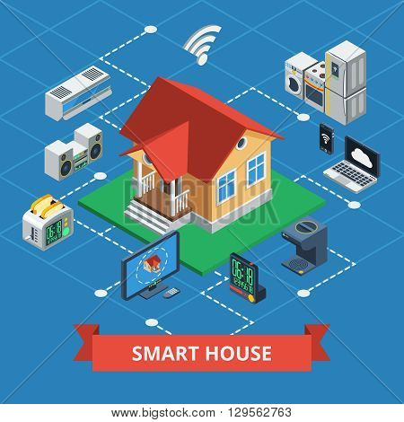 Smart house isometric concept with variants of wireless domestic device control on plot style background vector illustration