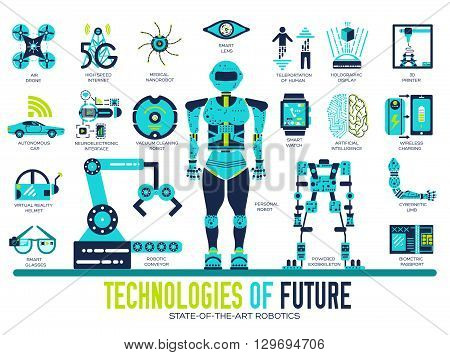 Premium quality future flat collection design set. Tomorrow minimalistic symbol pack. Modern technology template of icons, typography, logo, pictogram and illustrations concept background