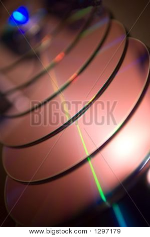 Compact Disk In prospettiva