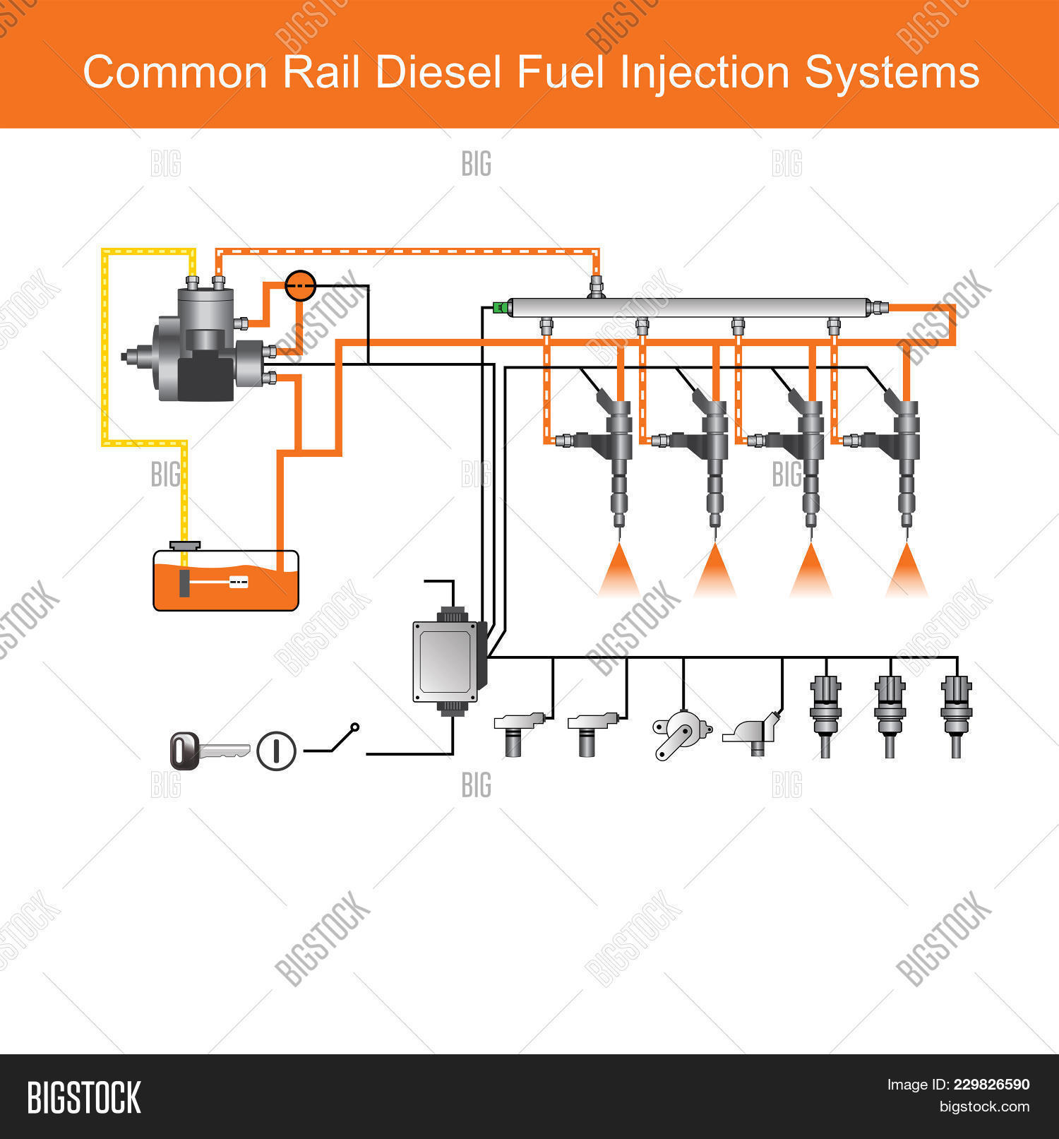 Common Rail Direct Image & Photo (Free Trial) | Bigstock