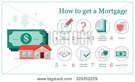 Instruction For Getting Mortgage. Concept Of Loan.