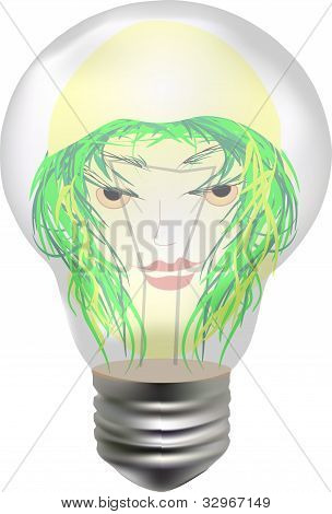 Eko energie