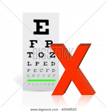 Expediente médico del ojo con una marca de X. Visión pobre