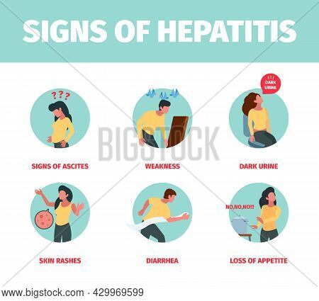 Hepatitis Symptoms. Illness Head Pain Cold Infection Of Liver Garish Vector Infographics Characters 