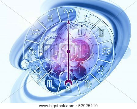 Internals Of Zodiac