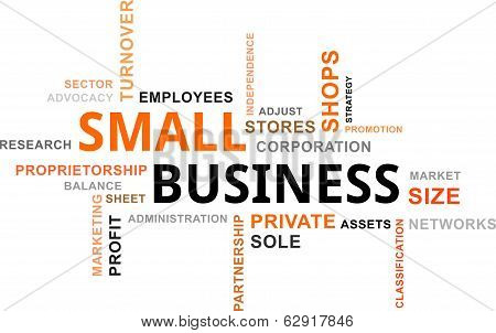 Word Cloud - Small Business