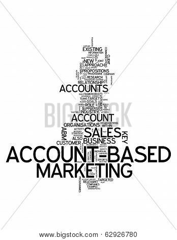 Word Cloud 