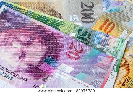 Swiss Currency Banknote