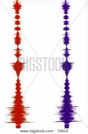 Forma d'onda stereo