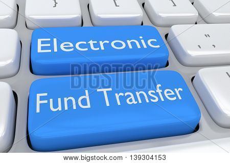 Electronic Fund Transfer Concept