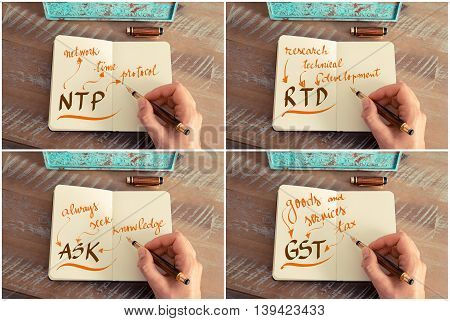 Photo Collage Of Business Acronyms Written On Notebook