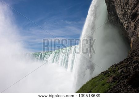 Canadian Horseshoe Falls At Niagara