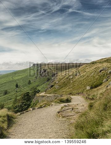The Peaks