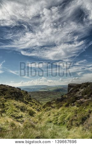 The Peaks